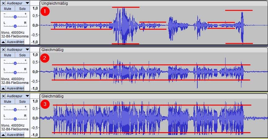 Audacity: Lautstärke einer Sprachaufnahme mit Kompressor gleichmäßig und mit Limiter laut gemacht 