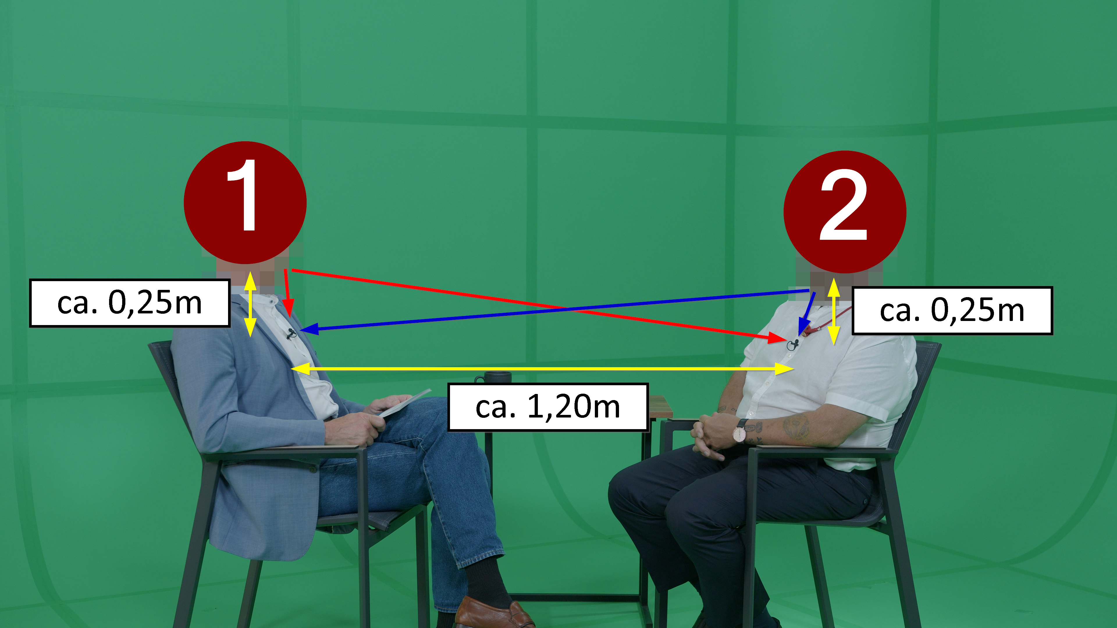 Mic Bleed vermeiden - 3:1-Regel